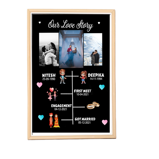 8x12 Inch photo frame (Copy) (Copy) (Copy) (Copy) (Copy)